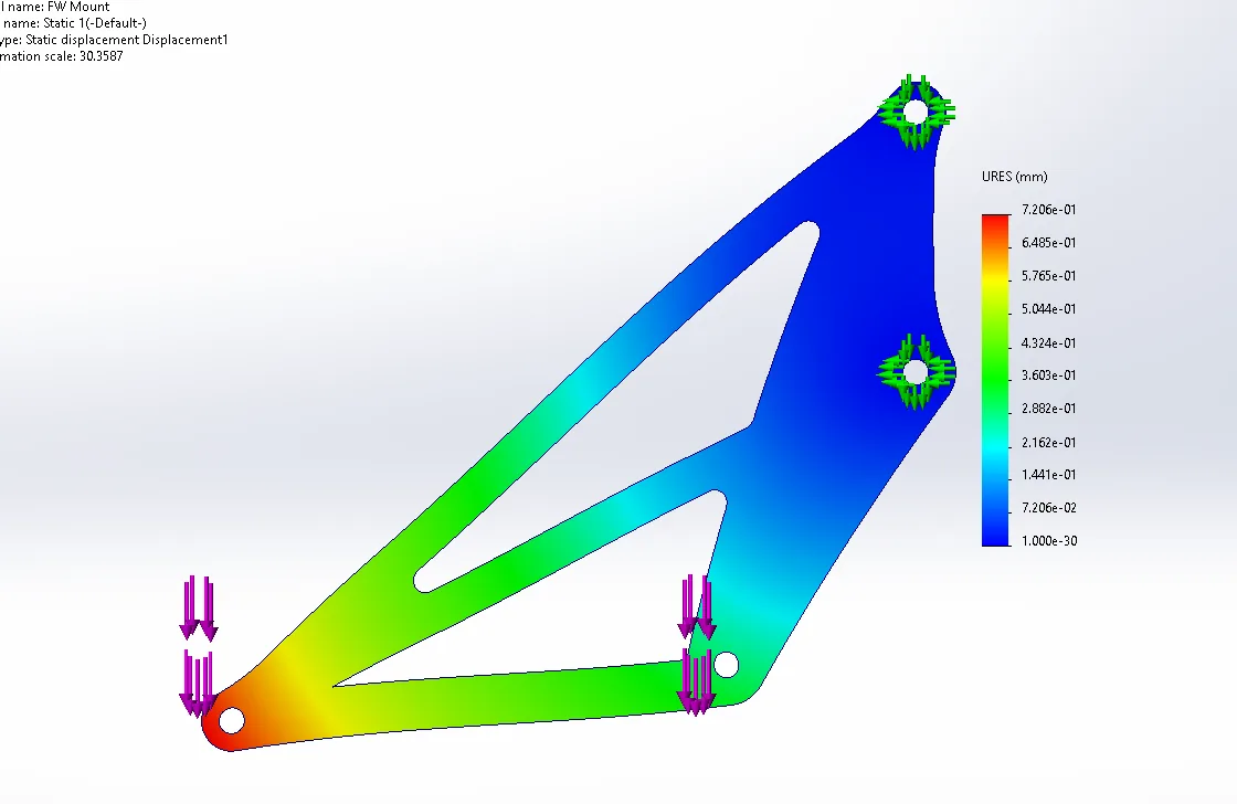 Finite element displacement result for the previous Formula SAE front wing mount